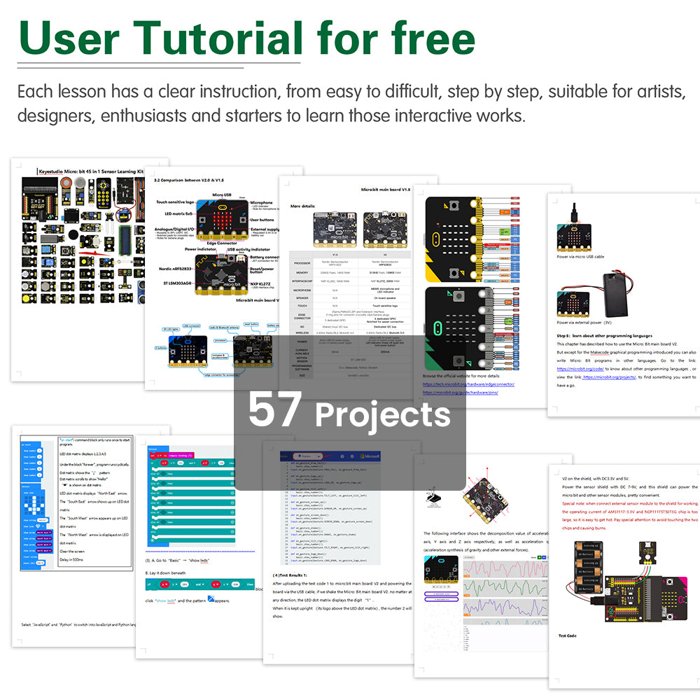 Keyestudio Micro Bit 45 in 1 Sensor Starter Kit Electronic DIY Kit Without Microbit Board