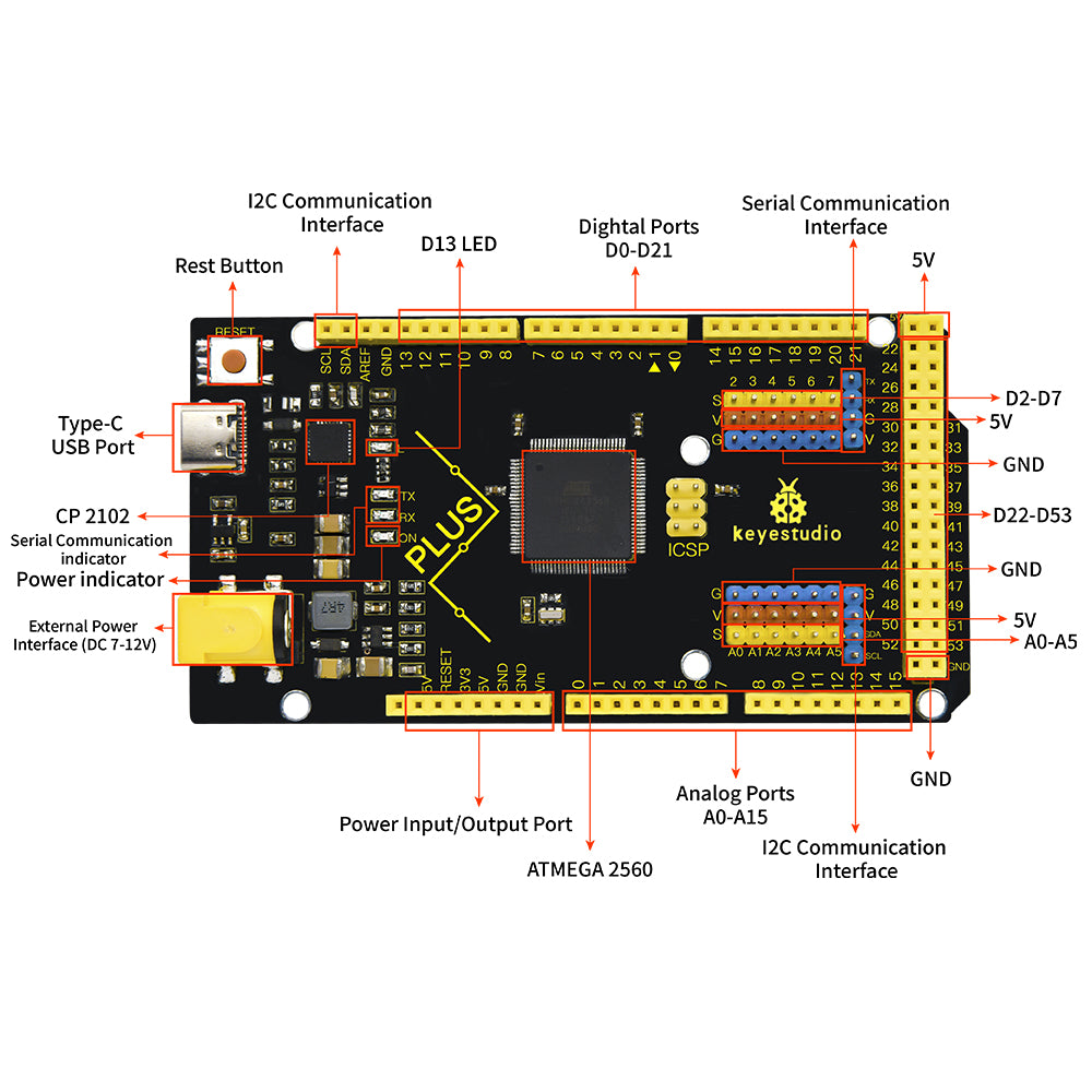 KEYESTUIDO Mega 2560 Plus Board Compatible With ARDUINO MEGA 2560 REV3