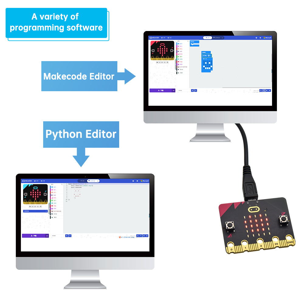 Official Micro Bit V2.2 Development Board