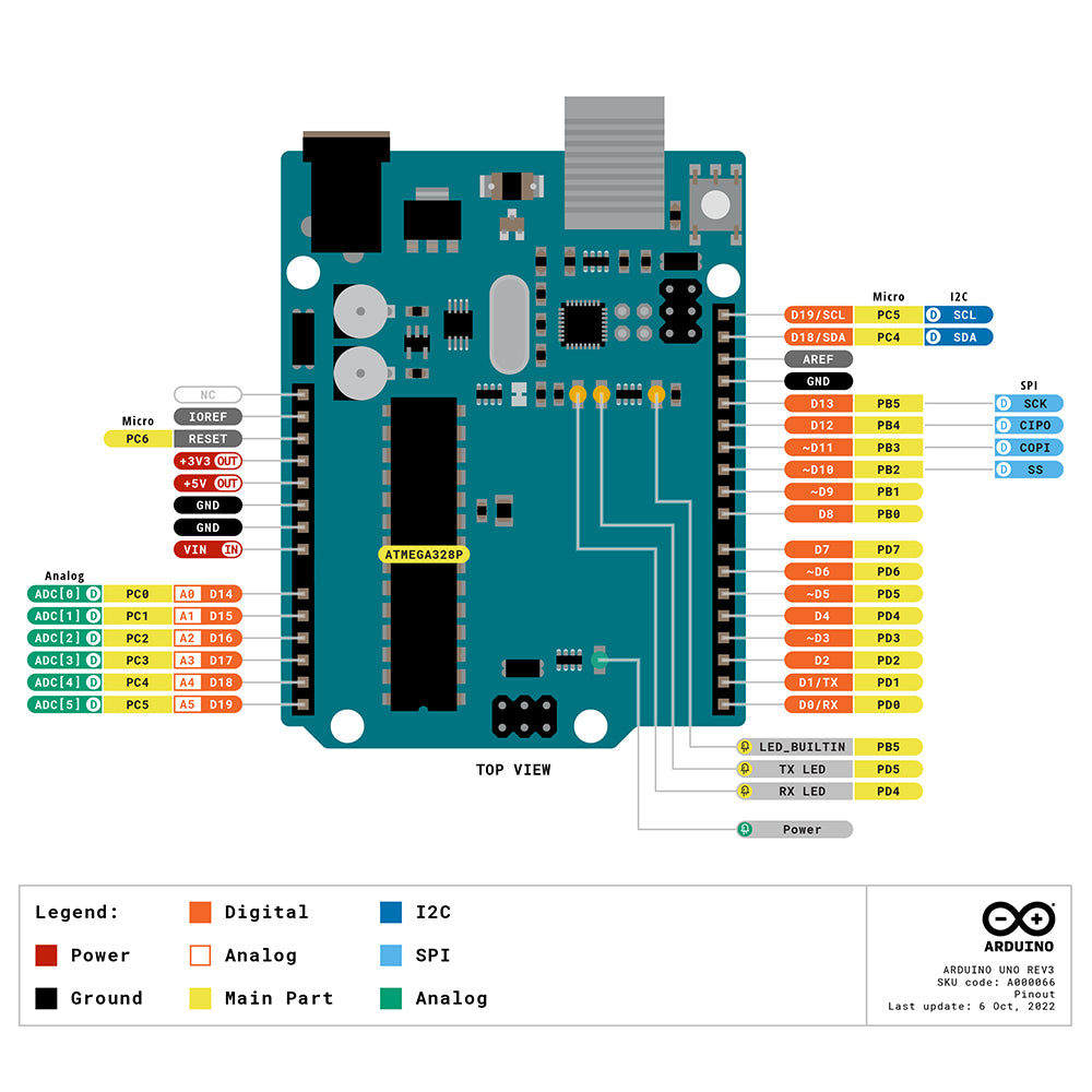 Arduino UNO R3 Development Board Atmega328P Chip Microcontroller