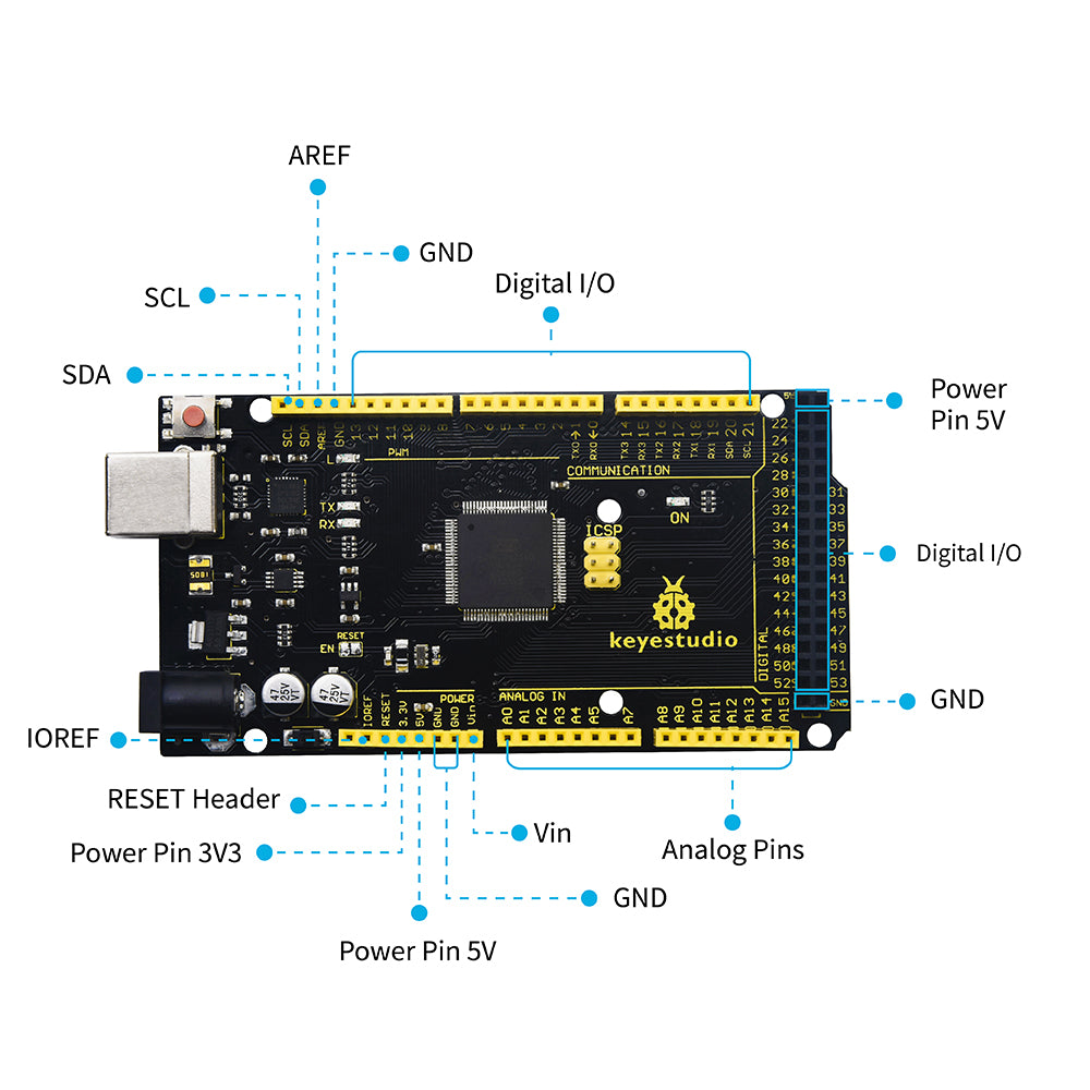 Keyestudio MEGA 2560 R3 Development Board With USB Serial Chip CP2102