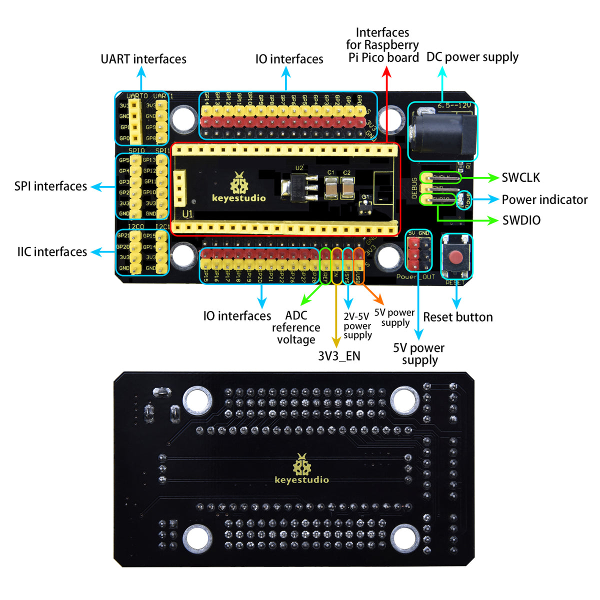 Keyestudio Raspberry Pi Pico 37 in 1 Sensor Kit-MicroPython Raspberry pi Starter Kit