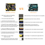 Keyestudio 328 PLUS Control Board for Arduino UNO Board