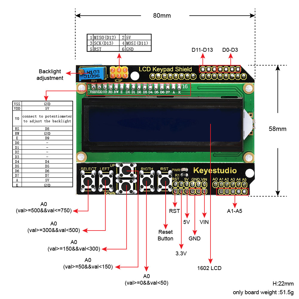 Keyestudio 1602LCD Keypad Shield For Arduino LCD Display ATMEGA2560 For Raspberry Pi UNO Blue Screen Blacklight Module