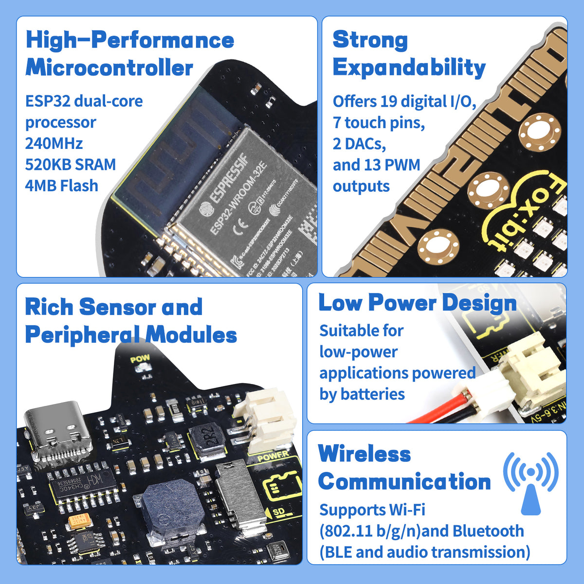 Keyestudio Foxbit Go Development Kit Rich Sensor and Peripheral Modules Supports Wi-Fi and Bluetooth