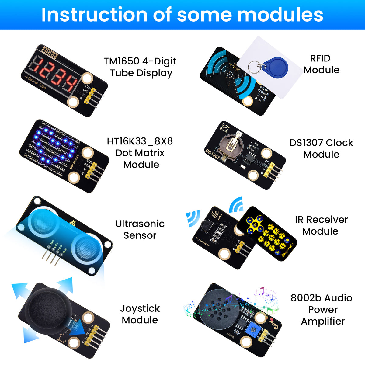 Keyestudio ESP32 37 in 1 Sensor Starter Kit DIY Education Kit For MicroPython&Arduino Programming Without ESP32 board
