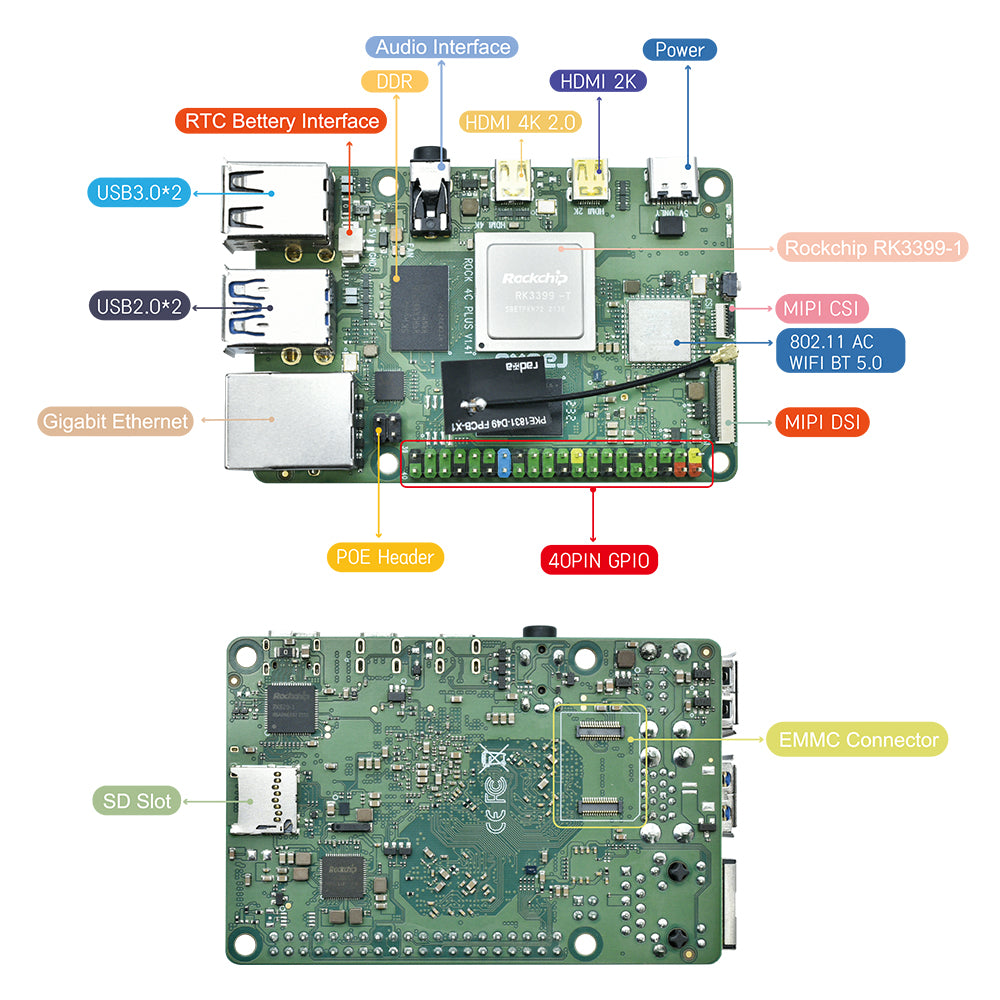 ROCK 4 Model C+ 4GB Single Board Computer Rockchip RK3399-T Arm Cortex-A72