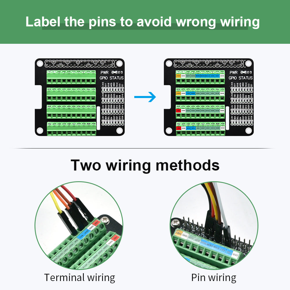 Raspberry Pi GPIO Terminal Expansion Board Support Raspberry Pi 4B 3B 3B+ 2B ZERO series