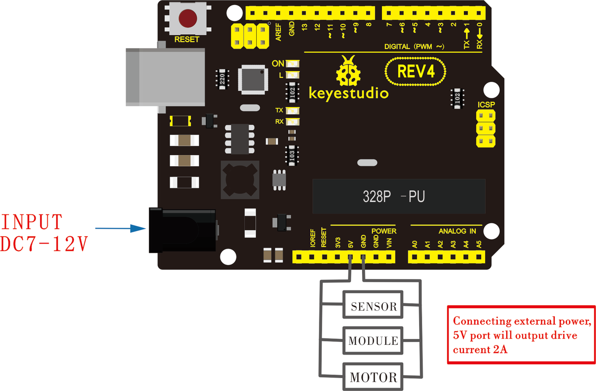 Keyestudio Super UNO R3 Development Board For Arduino +USB Cable