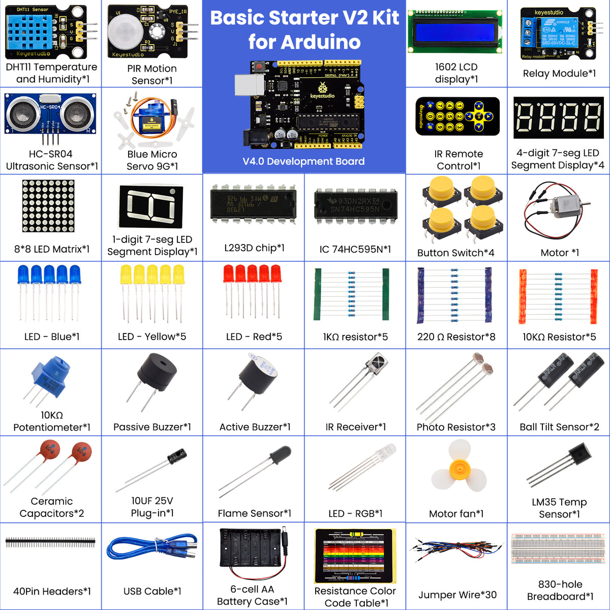 Keyestudio Basic Starter V2 Kit for Arduino no board or with UNO board or mega 2560 board