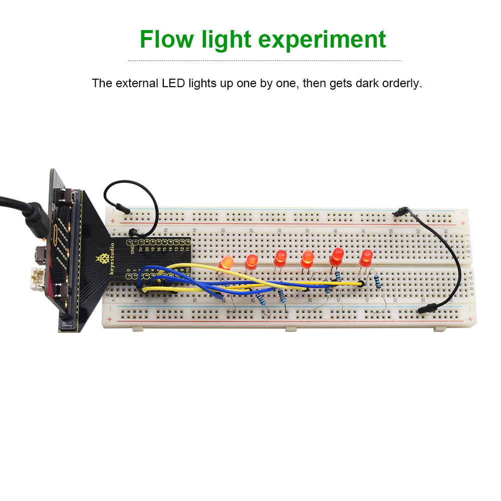 Keyestudio Micro bit Super Learning Starter Sensor Kit Without Microbit V2.0 Board