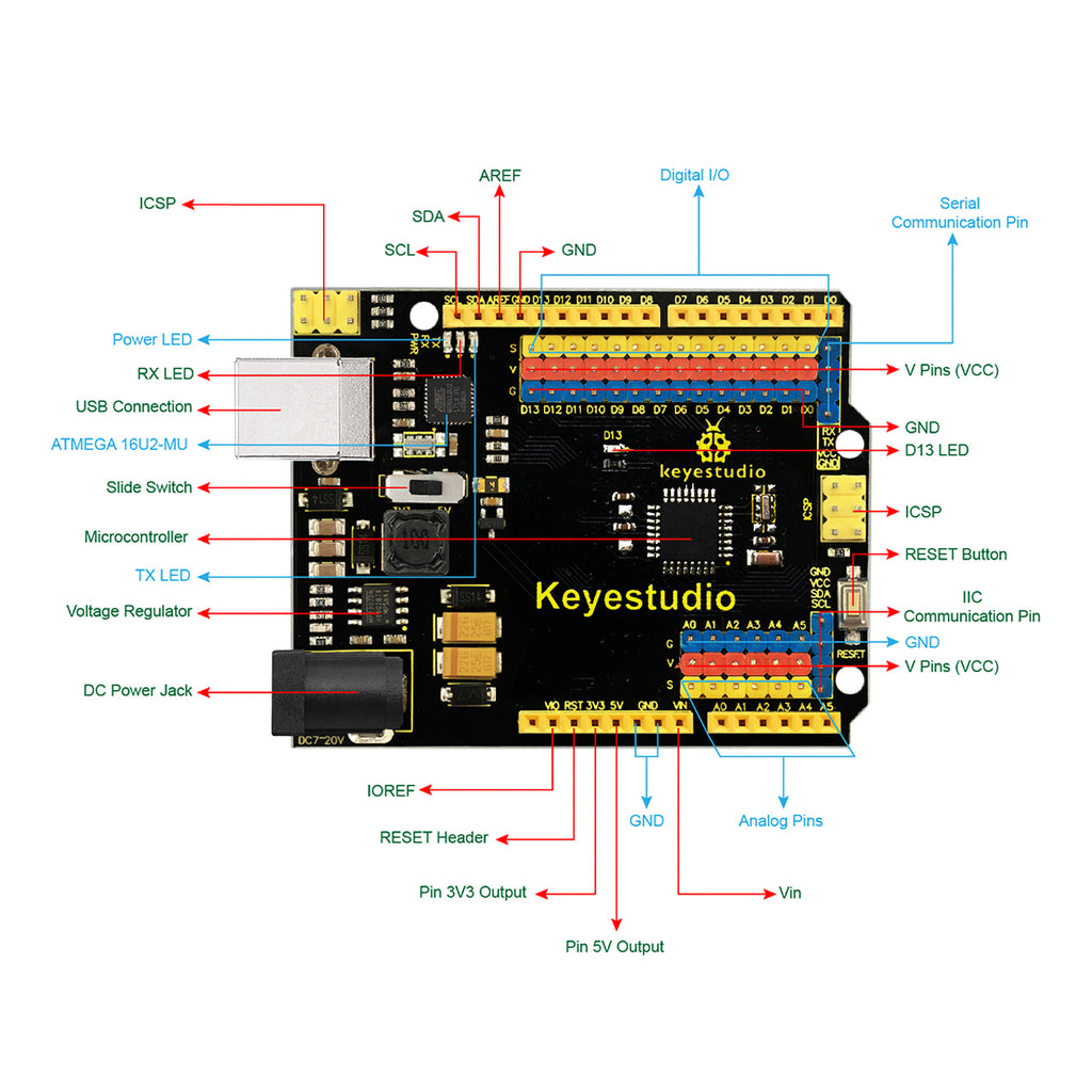 KEYESTUDIO UNO R3 Development Board For Arduino Official Upgrated Version With Pin Header Interface