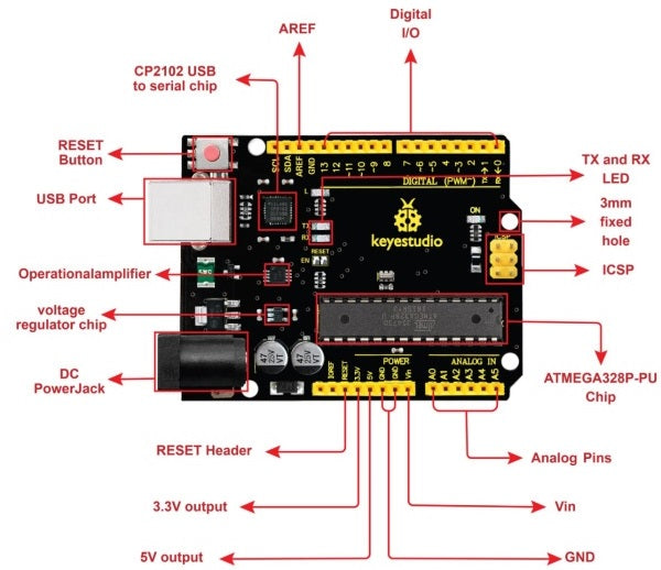 KS0559 V4.0 board detail