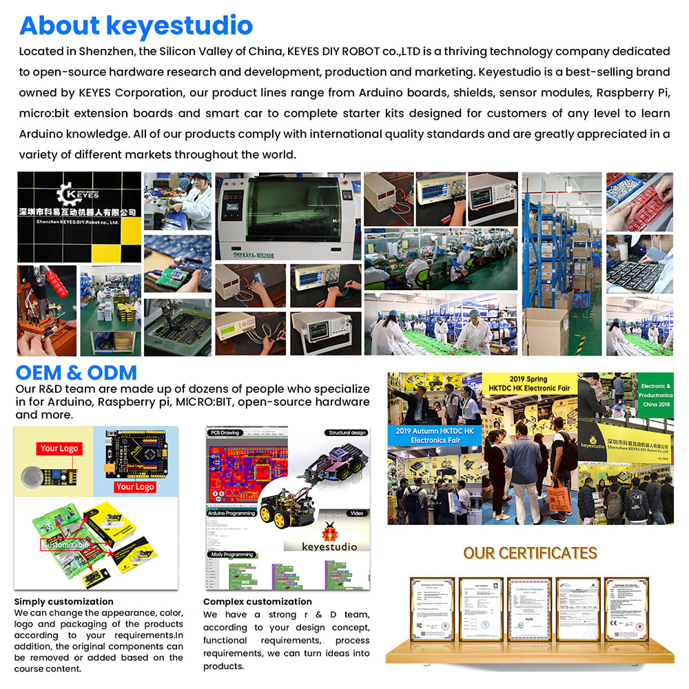 Keyestudio Raspberry Pi 16*8 LED Matrix Shield CE certification