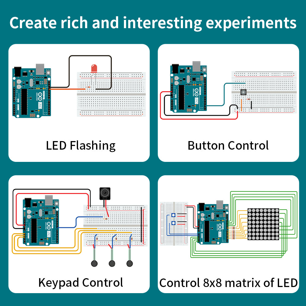 Arduino UNO R3 Development Board Atmega328P Chip Microcontroller