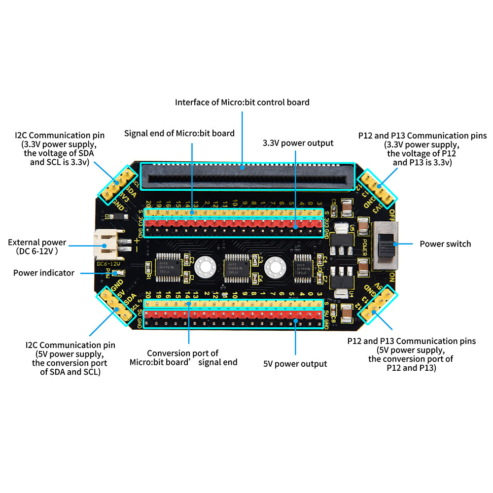 Keyestudio Micro bit Expansion Shield Board with IO Ports for Micro Bit