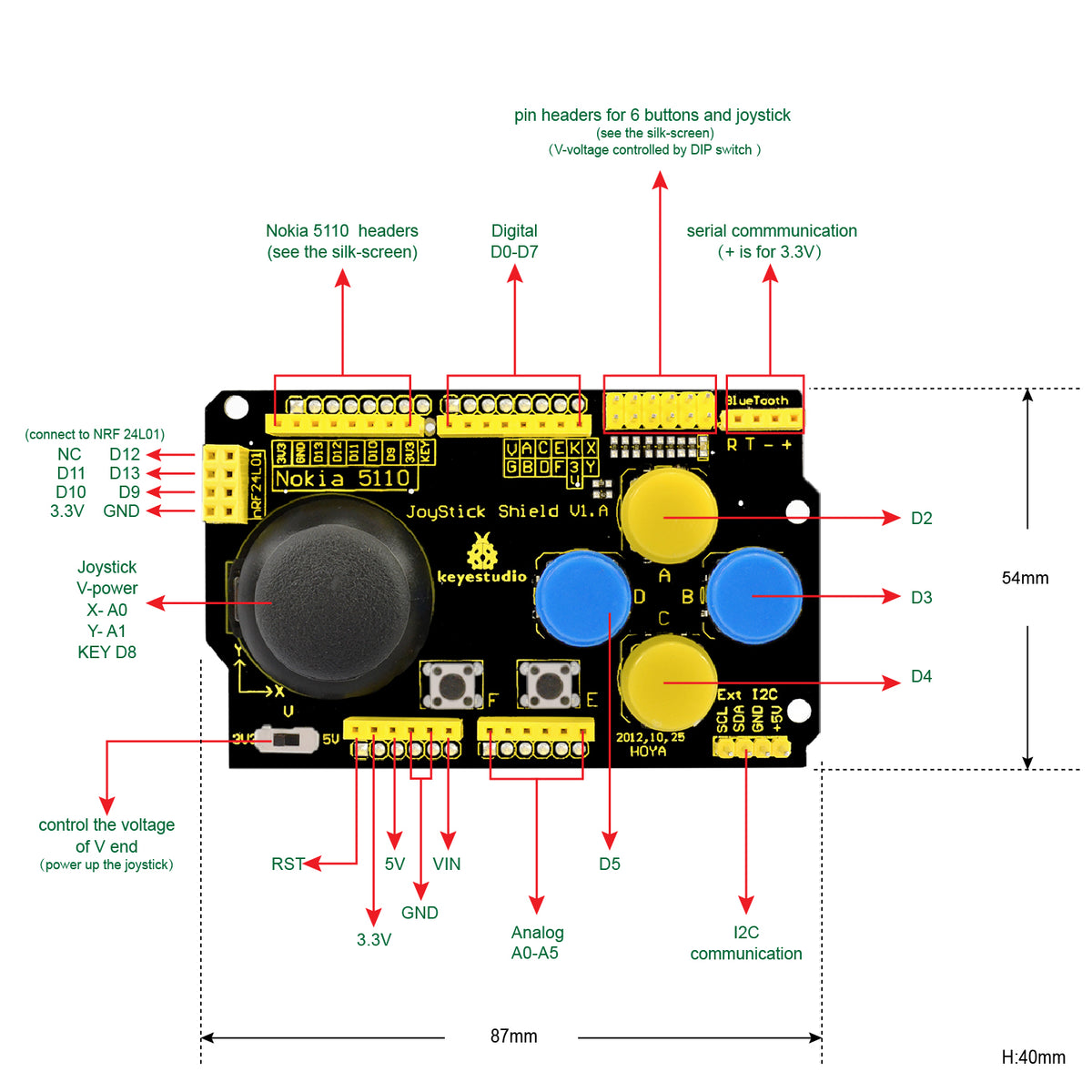 Keyestudio JoyStick Shield PS2 for Arduino nRF24L01 Nk 5110 LCD I2C