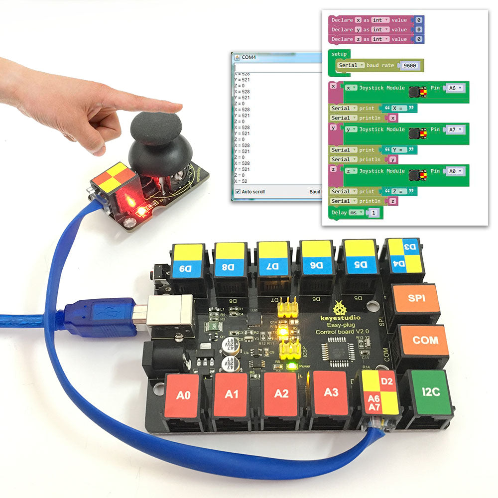 Keyestudio EASY plug PS2 Joystick Module for Arduino STEAM