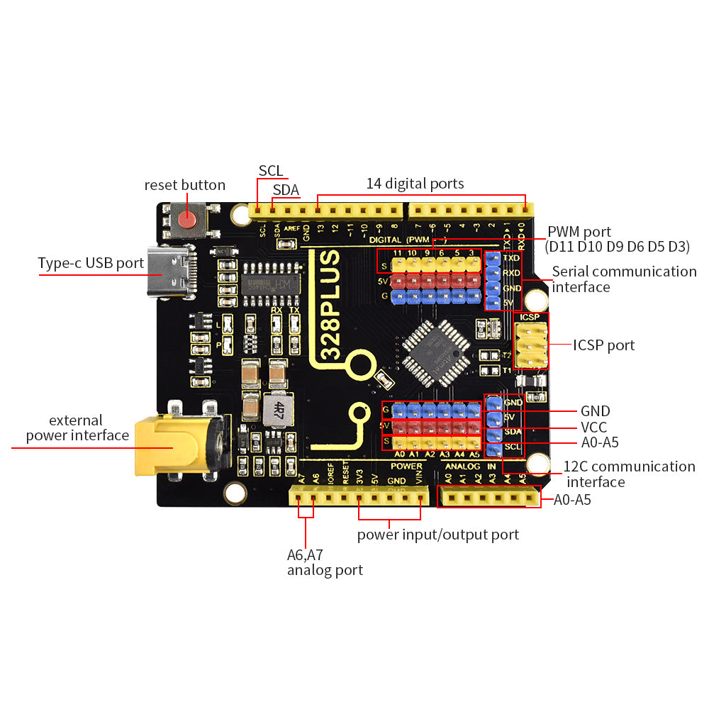 Keyestudio 328 PLUS Control Board for Arduino UNO Board