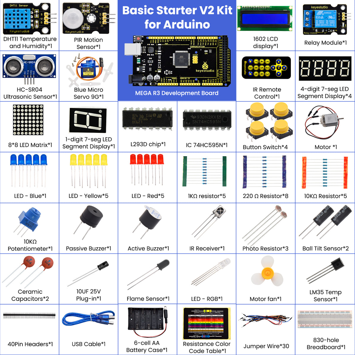 Keyestudio Basic Starter V2 Kit for Arduino no board or with UNO board or mega 2560 board