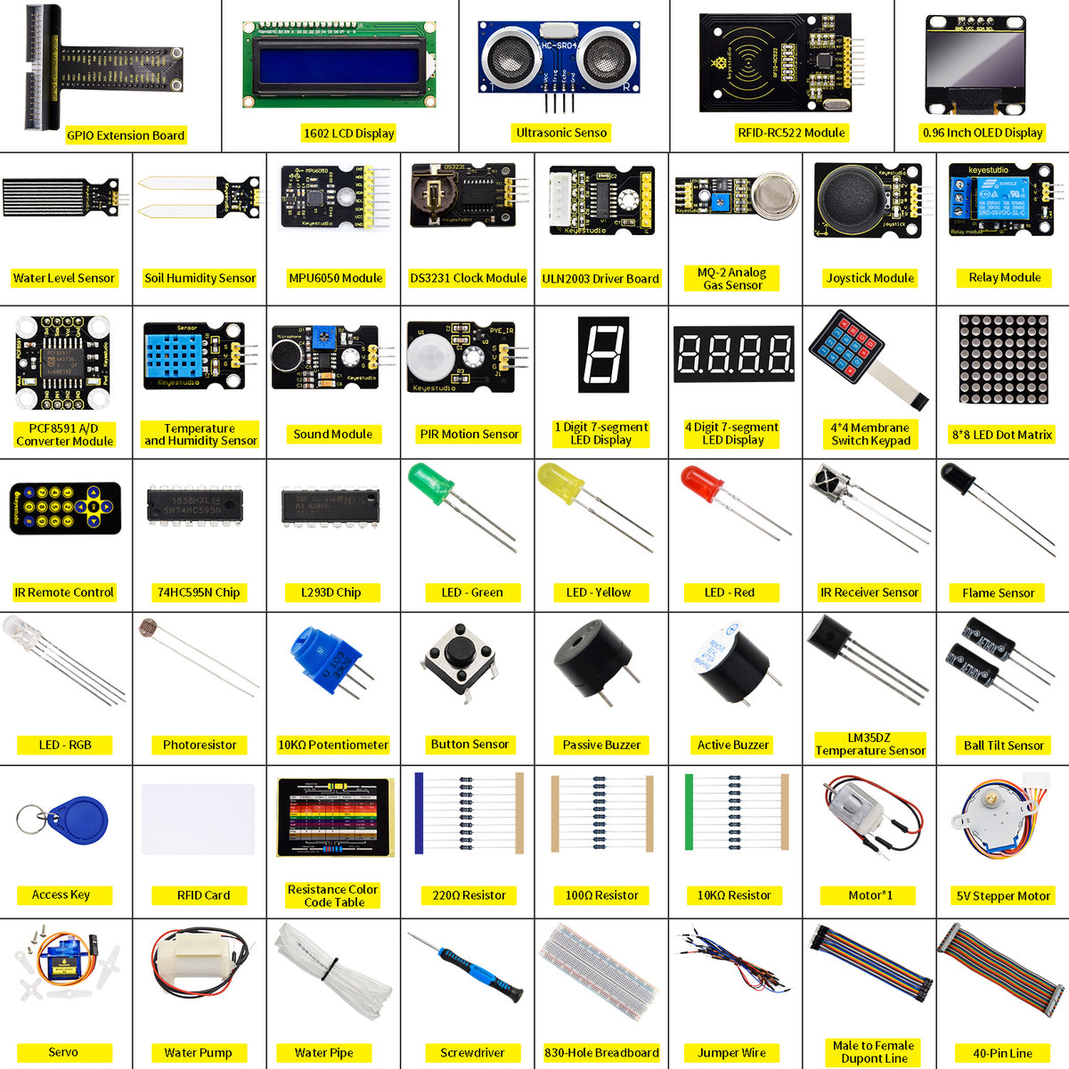 Keyestudio Raspberry Pi Complete RFID Starter Kit-Python (NO RPI 4B Board)