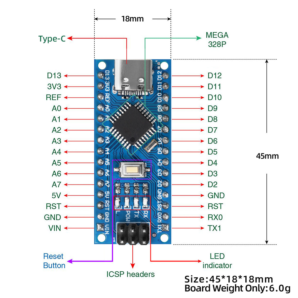 NANO-V3.0 CH340 Development Board ATMEGA328P-AU Controller Board With TYPE-C Cable For Arduino