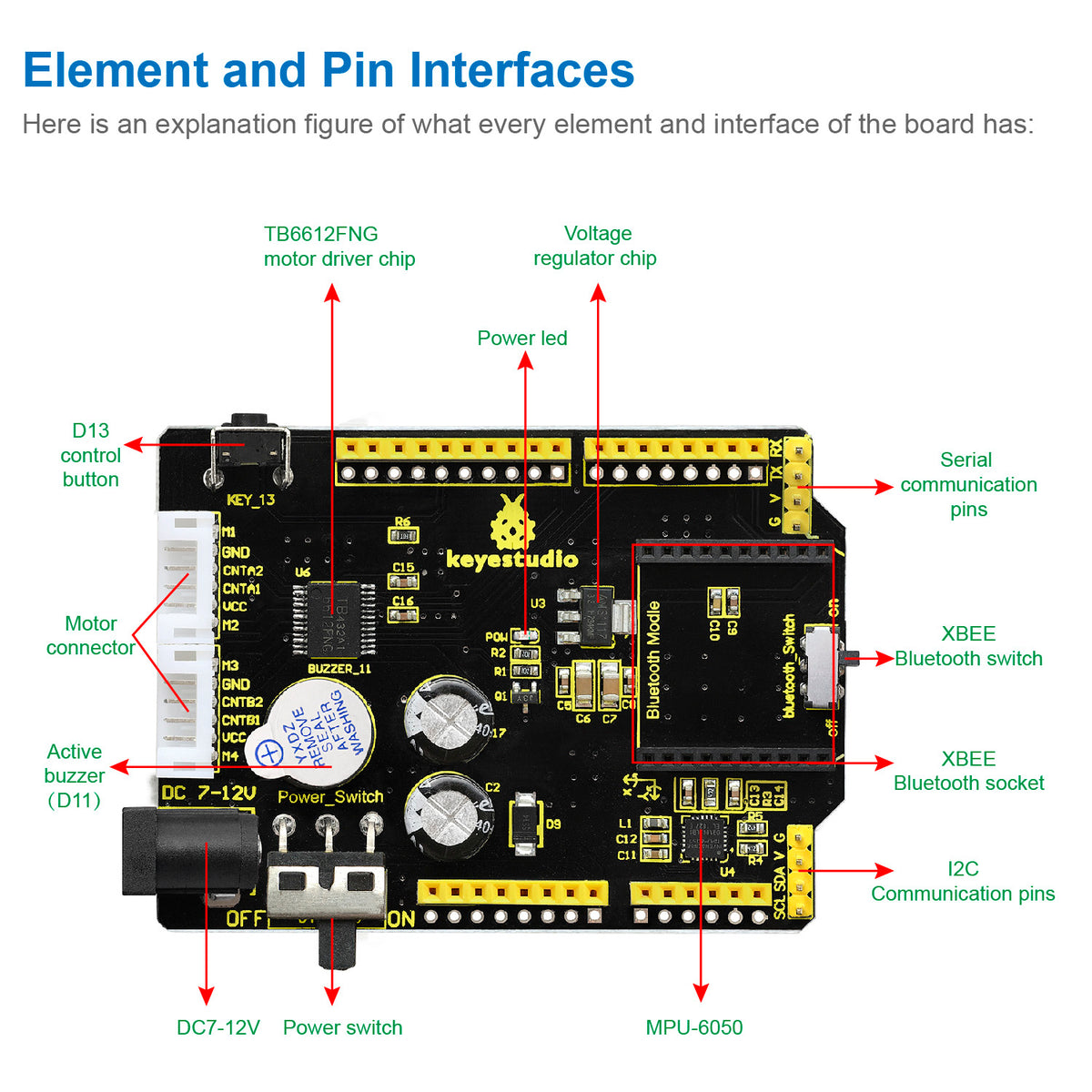 Keyestudio Balance Car Shield V3 for Arduino UNO R3