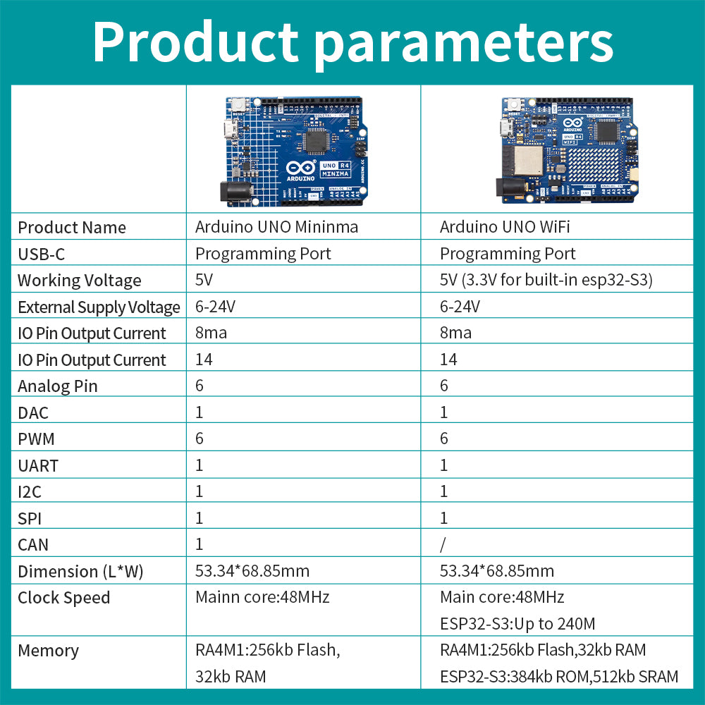 Original Arduino UNO R4 WiFi Development Board With Type-C Cable