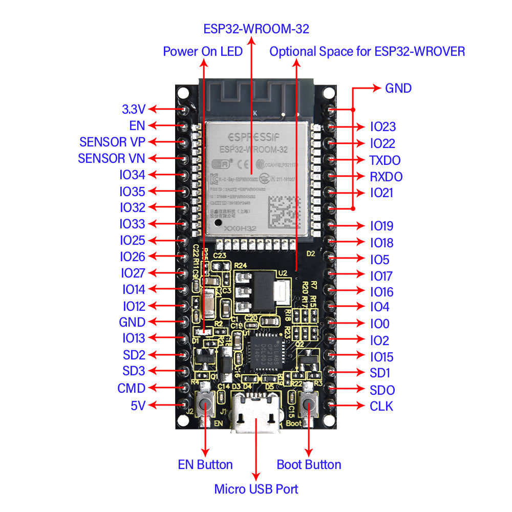 Keyestudio ESP32-WROOM-32D Module Core Board /Wi-Fi+BT+BLE MCU