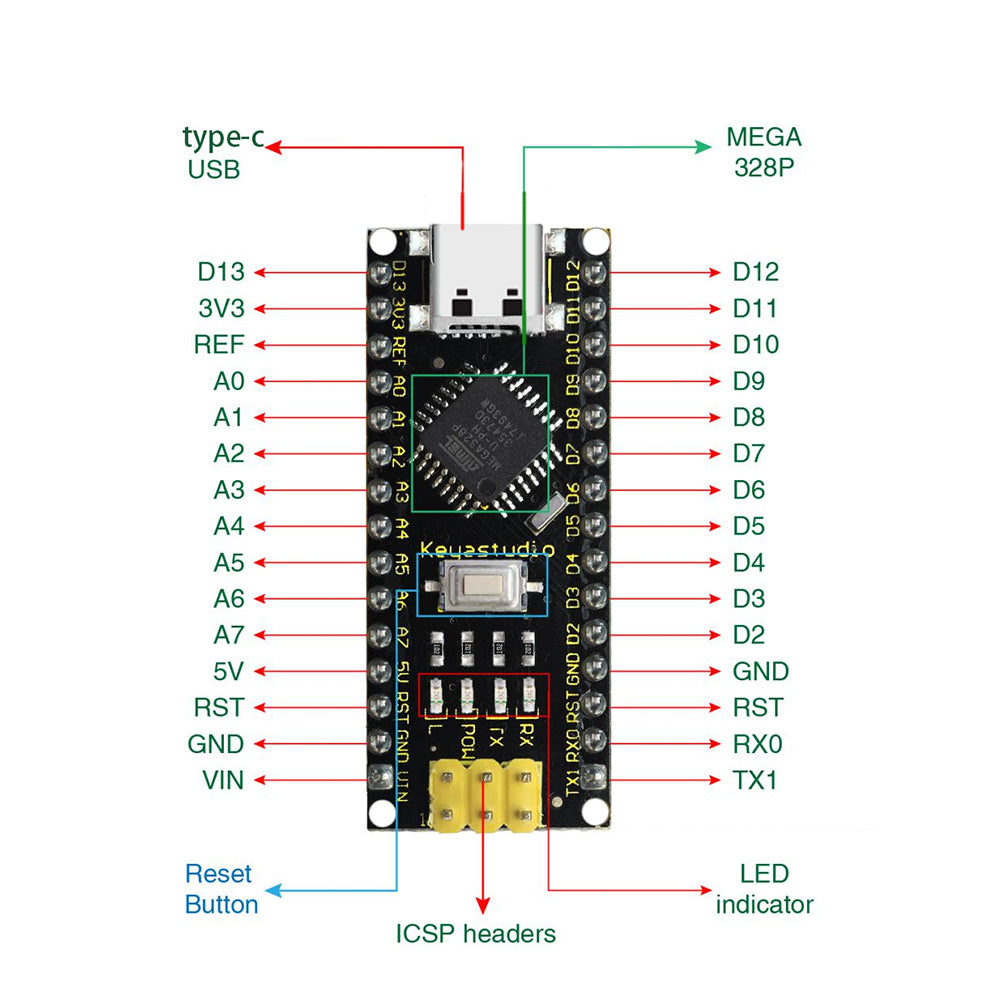 Keyestudio NANO PLUS Development Board Compatible with Arduino NANO